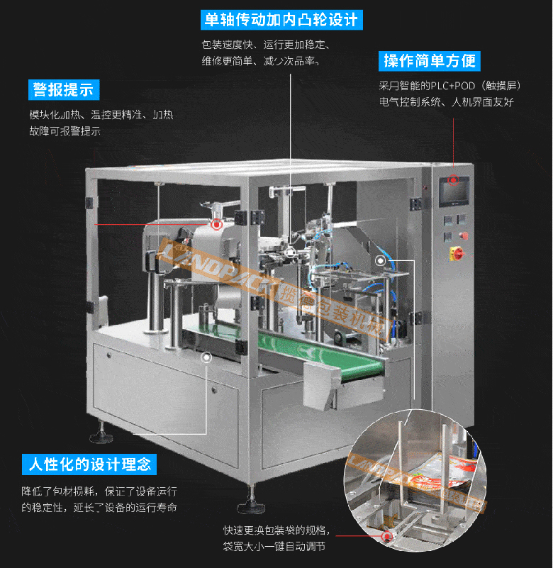 袋裝洗衣液包裝機(jī)特點(diǎn)