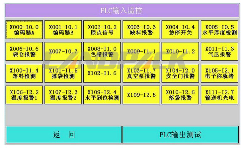 PLC輸入監(jiān)控