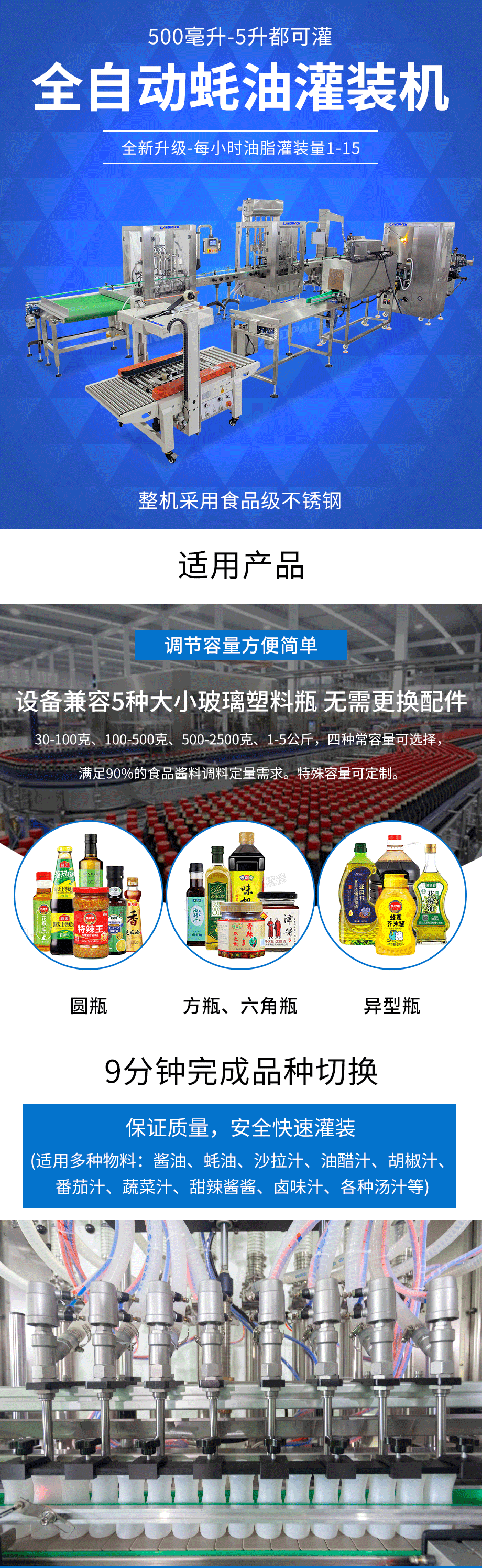 耗油灌裝線詳情頁(yè)_01.png