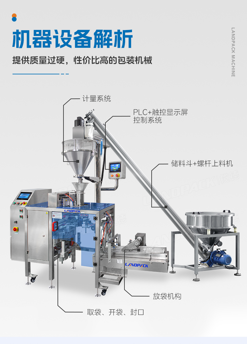LG1-430單工位數(shù)末給袋機+農藥粉+安敏-詳情頁_05.jpg