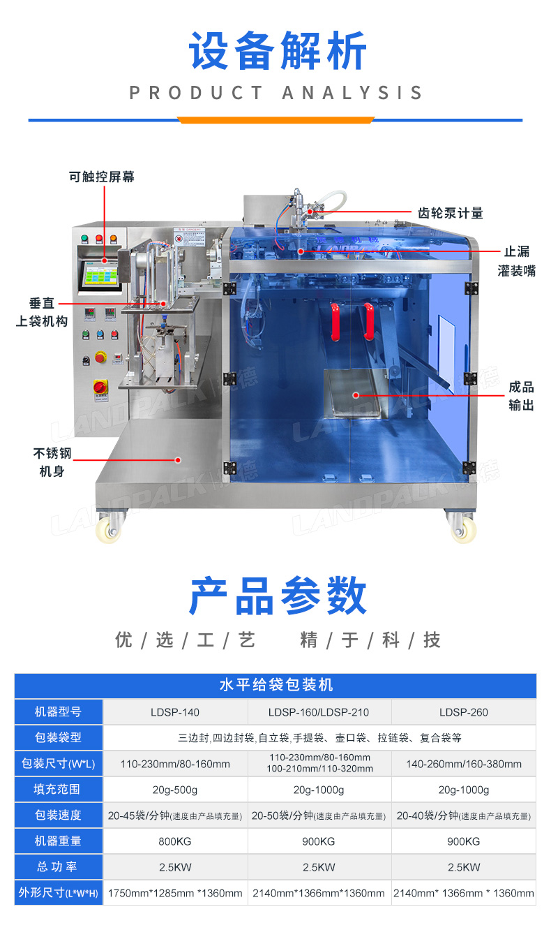 LDSP-160L+齒輪泵+洗衣液+安敏-詳情頁(yè)_03.jpg
