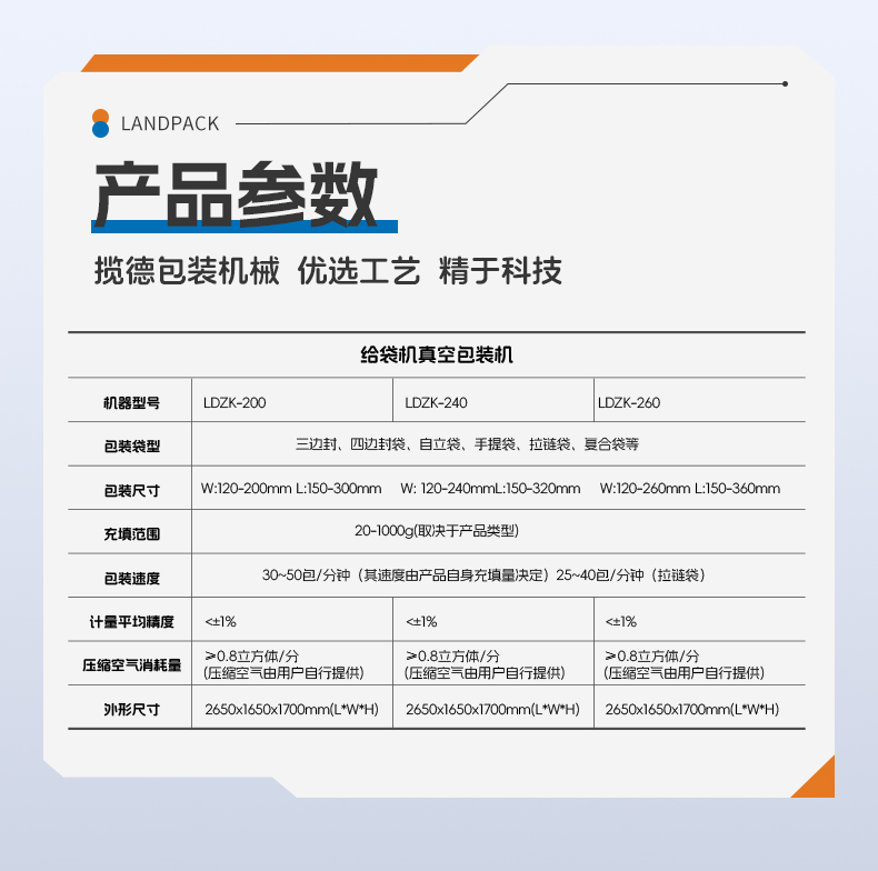 LDZK240雙轉(zhuǎn)盤(pán)真空包裝機(jī)+真空泵+冷水機(jī)+蒜頭+家利-詳情頁(yè)_06.jpg