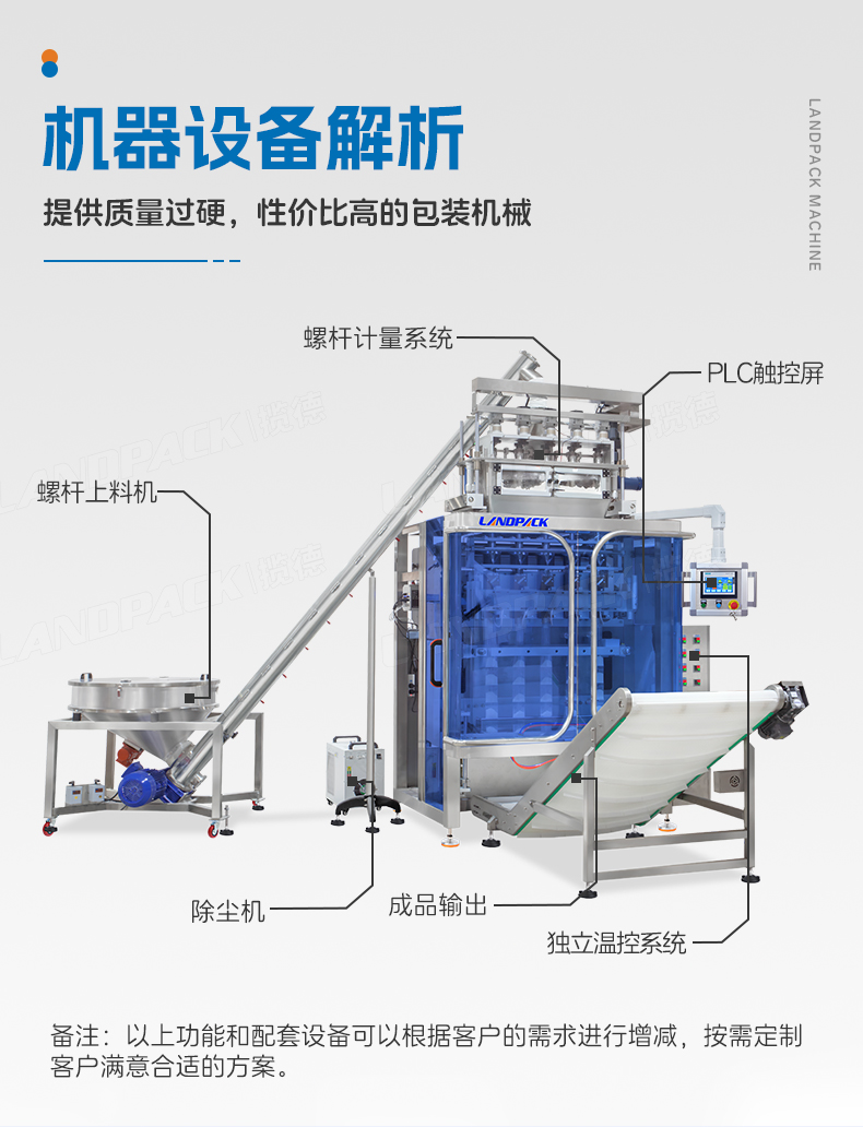 LDBS-1100D-5列背封粉末多列機(jī)（吸塵機(jī)+充氮+2臺UV紫外激光打碼機(jī)+螺桿上料）+奶粉+傅新_05.jpg